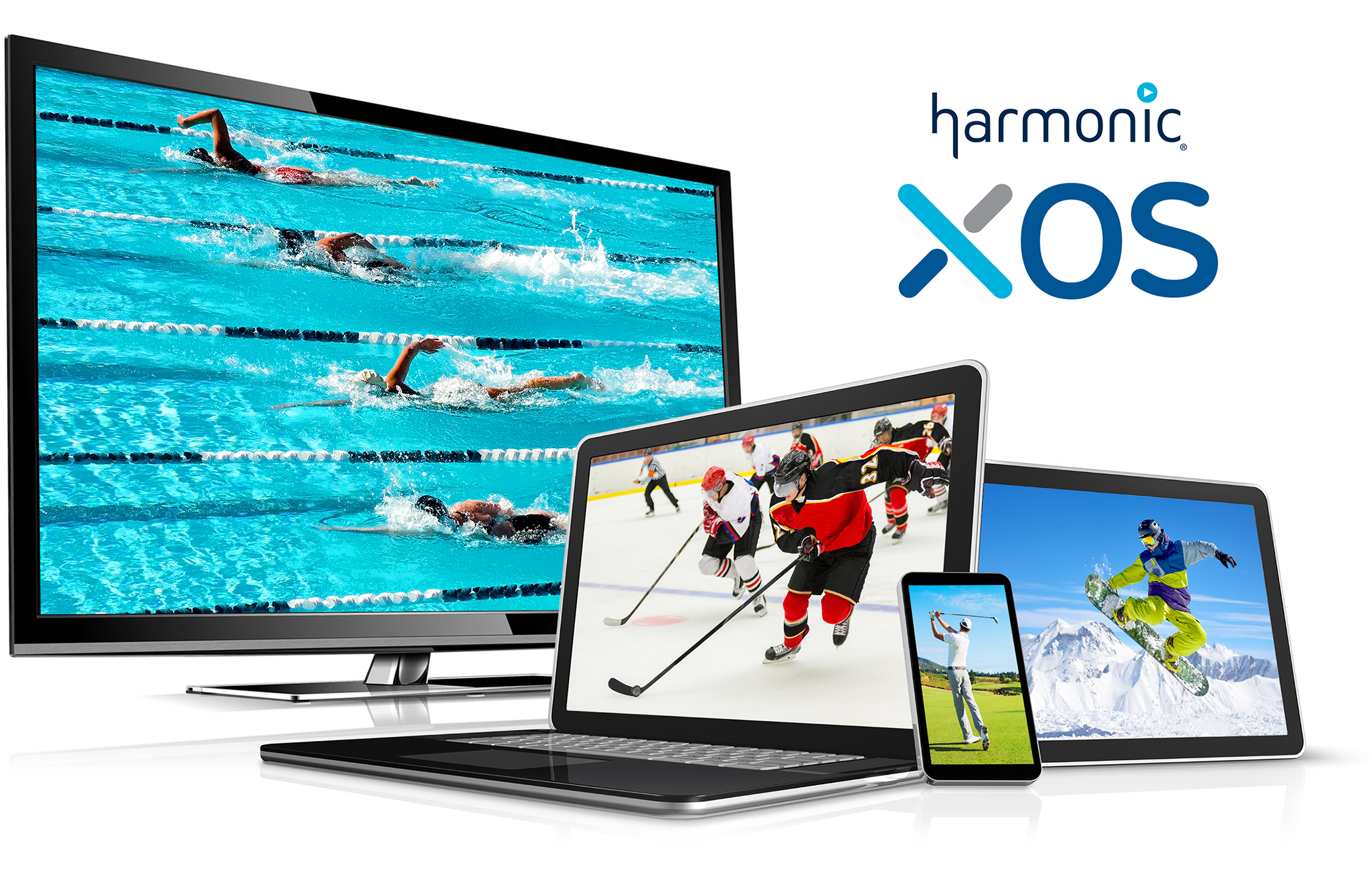 Harmonic XOS on various screens