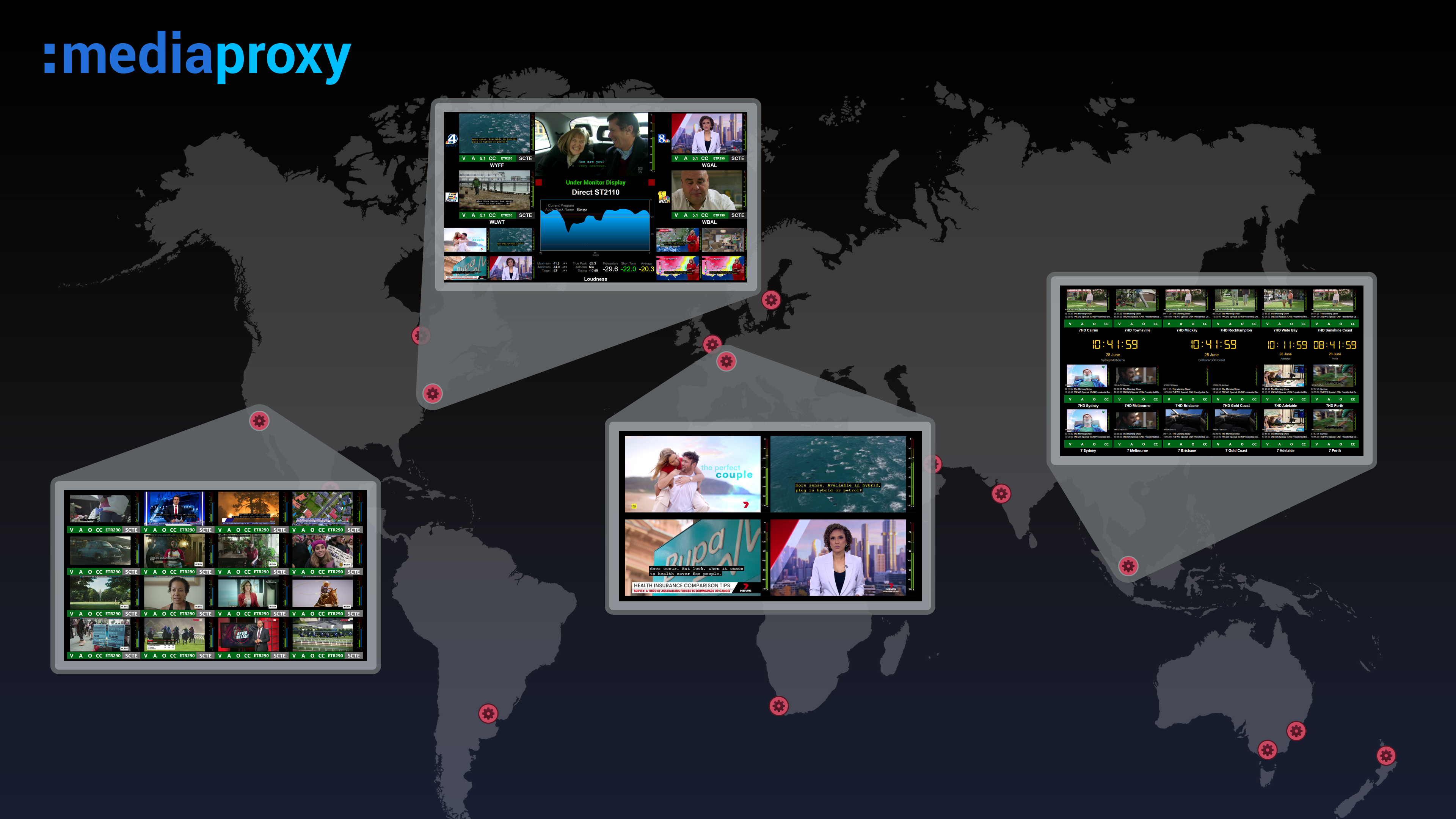 Mediaproxy