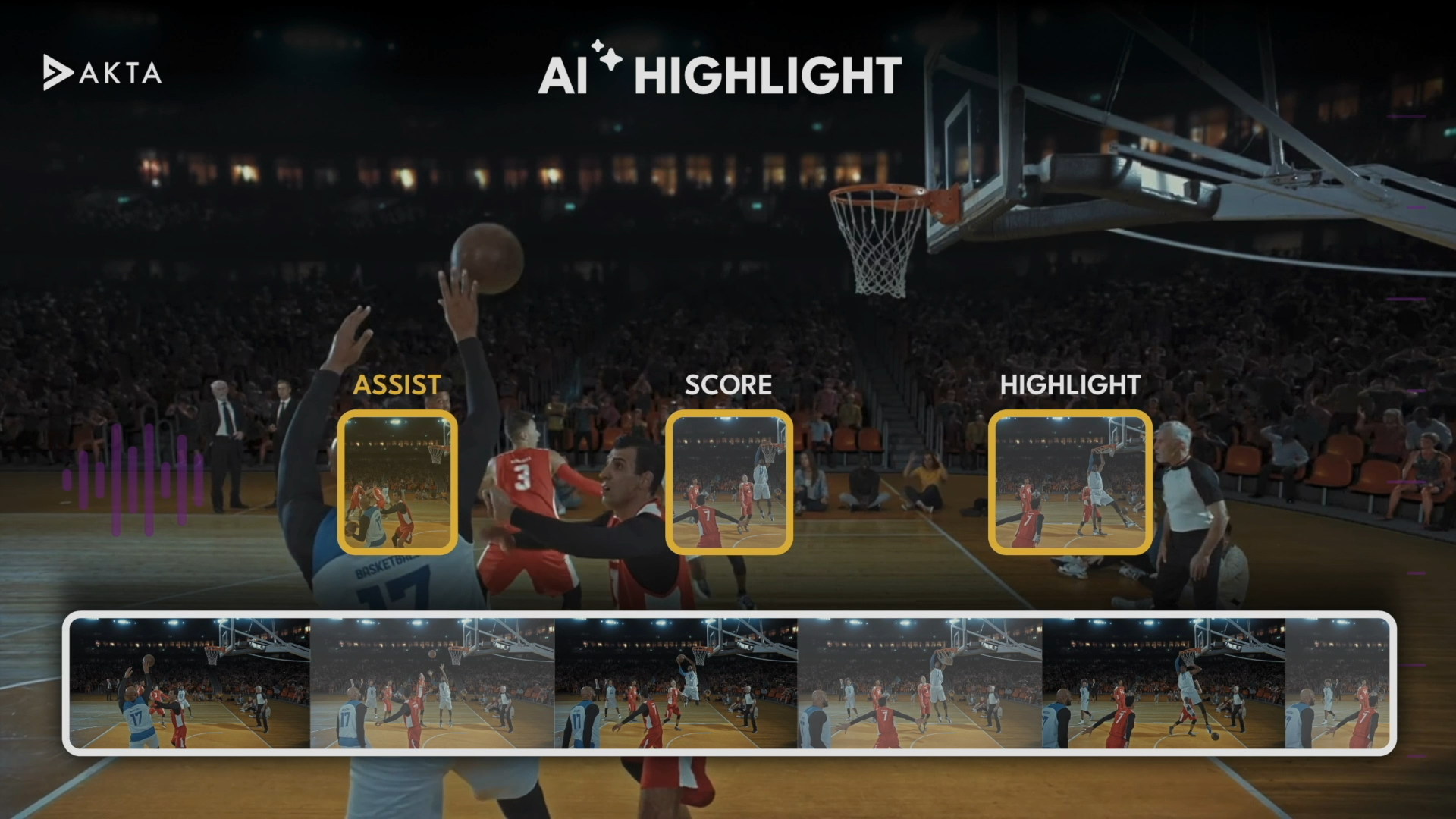 AI highlights from the Akta platform