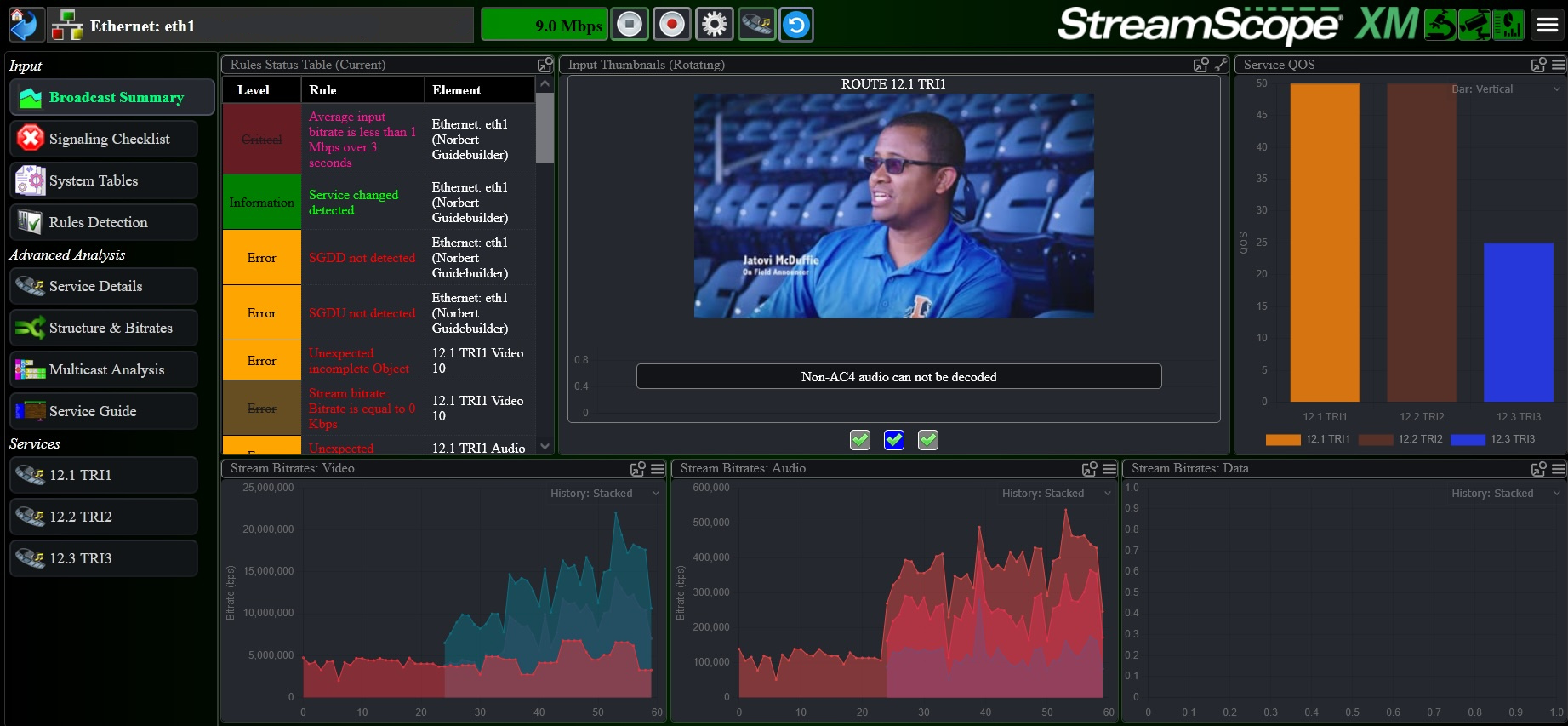 Triveni Digital will feature its StreamScope XM ATSC 3.0 analyzer and monitor at the 2026 NAB Show.